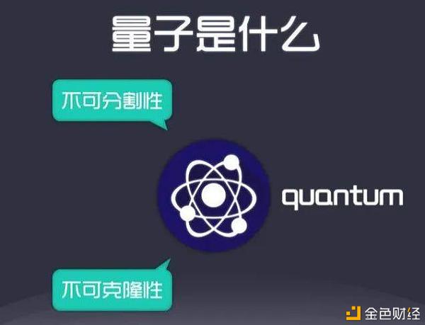 量子通信触达消费者