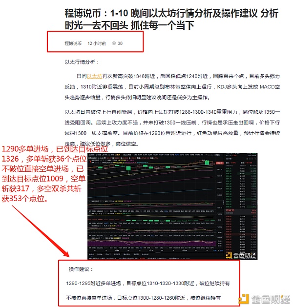 程博说币：1-11以太坊完美构造多空双杀共斩获353个点位方式只要对翻倍只在时