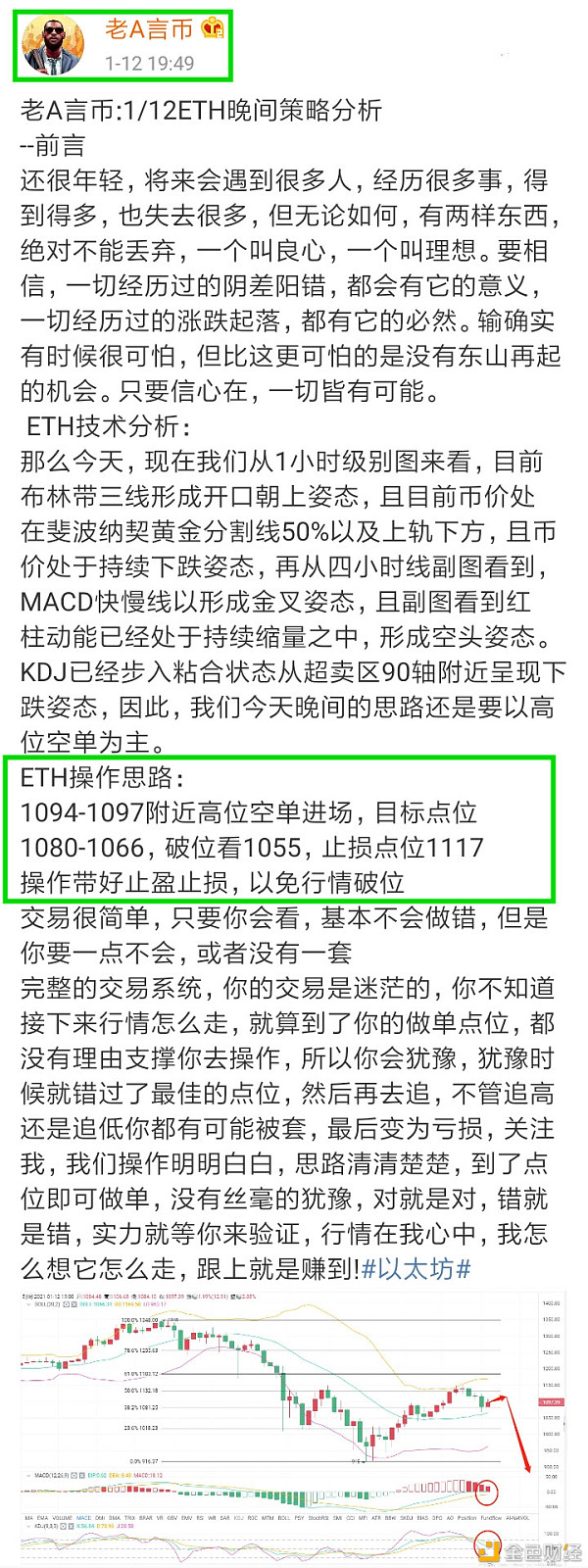 老A言币：1/12ETH晚间止盈通知恭喜实仓币友斩获42个点位