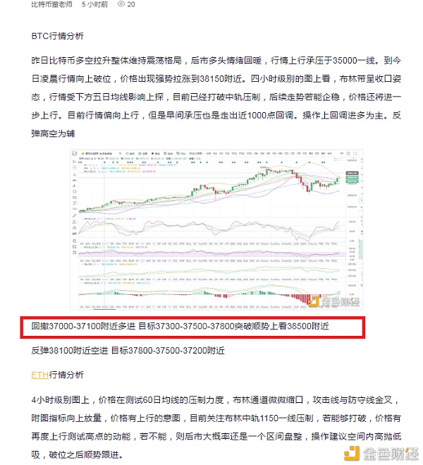 BTC/ETH比特币震荡调整突破区间多头重回强势午后1.14