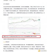 BTC/ETH比特币震荡调解冲破区间多头重回强势午后1.1