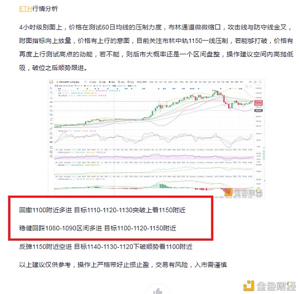 BTC/ETH比特币震荡调整突破区间多头重回强势午后1.14