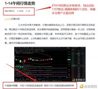 ETH多单机关精准掷中完美斩获65个点位恭喜实仓客户天