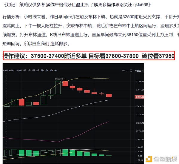 1/14午盘比特币多单止盈提示斩获700刀