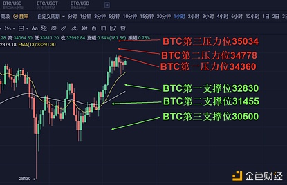 金牛点评2021.1.6