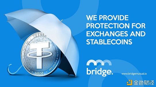 BridgeMutualToken（BMI）发行和上市告示