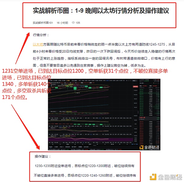 实战剖析币圈：1-10以太坊多空构造完美斩获171个点位行情瞬息万变跟上的才有