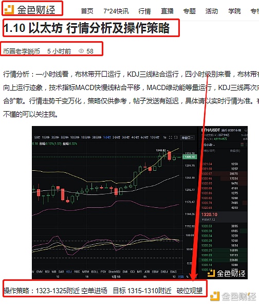 1.10以太坊盈利通知午间空单构造完美破位