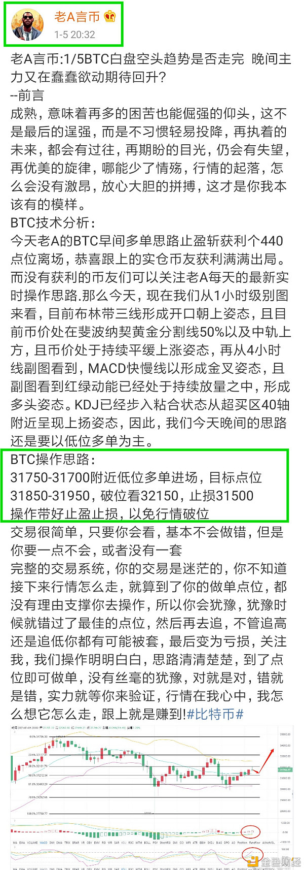 老A言币：1/5BTC晚间通知获利200点位止盈出局