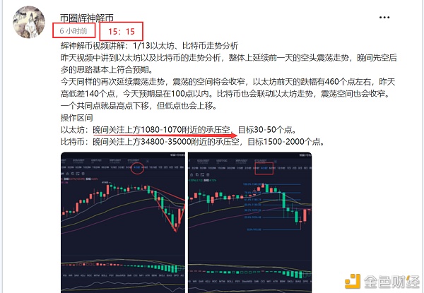 辉神解币：1-13以太坊晚间走势阐发