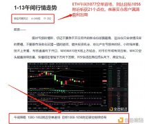 1-13ETH空单机关完美赢利21个点位恭喜实仓客户袋为安