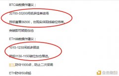 <strong>余勋论币BTC止盈通知拿下1000-1500点ETH65-80点当前较弱需</strong>