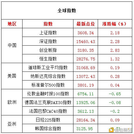 1月13日擒牛姐盘前观念