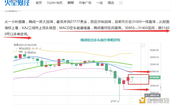 币海引路人：BTC/ETH宽幅震荡可否再次走出＂V‘’型