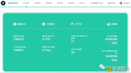 OEX公链：致力于打造和平便捷的DEFI根基设施