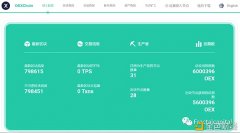 OEX公链：致力于打造安详便捷的DEFI基本设施