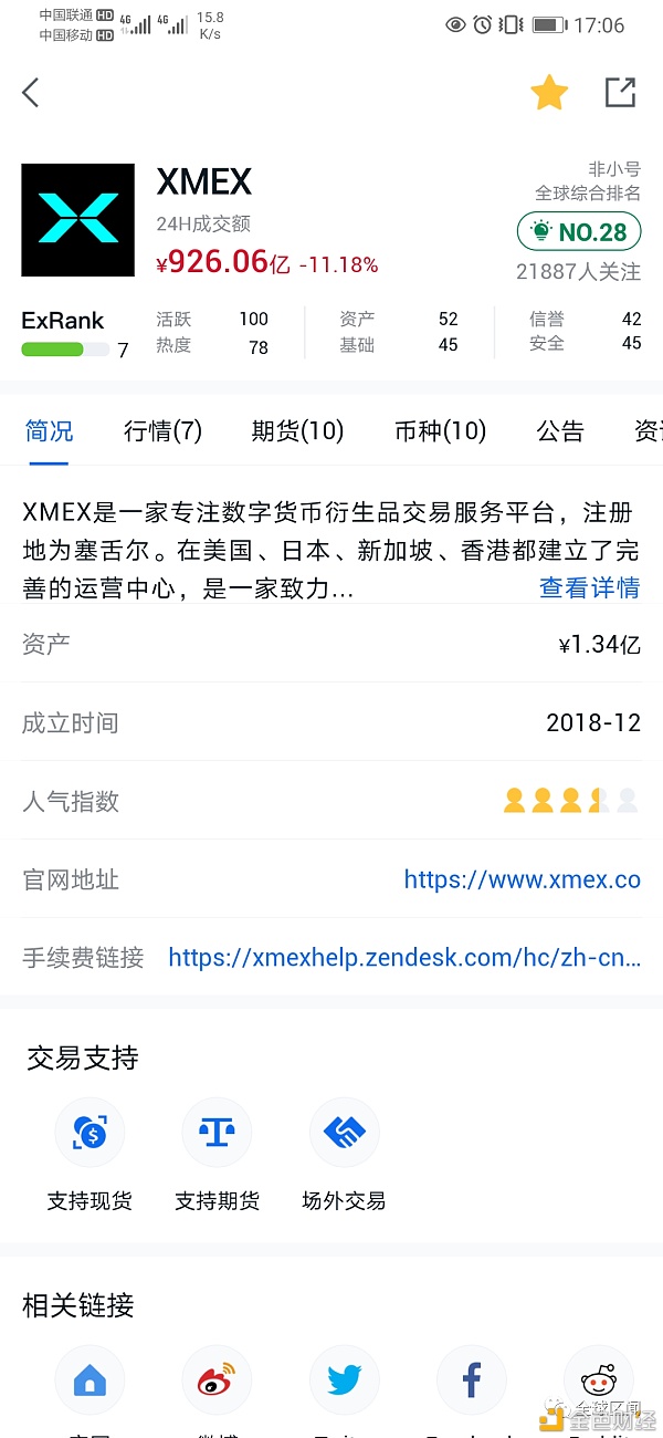 XMEX为什么被称为“合约之王”？比特币以太坊合约买卖十大优势？