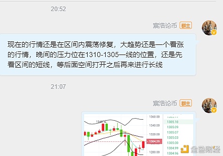 宸浩论币以太坊短线回调试探支撑位趋势不变回调担任看反弹