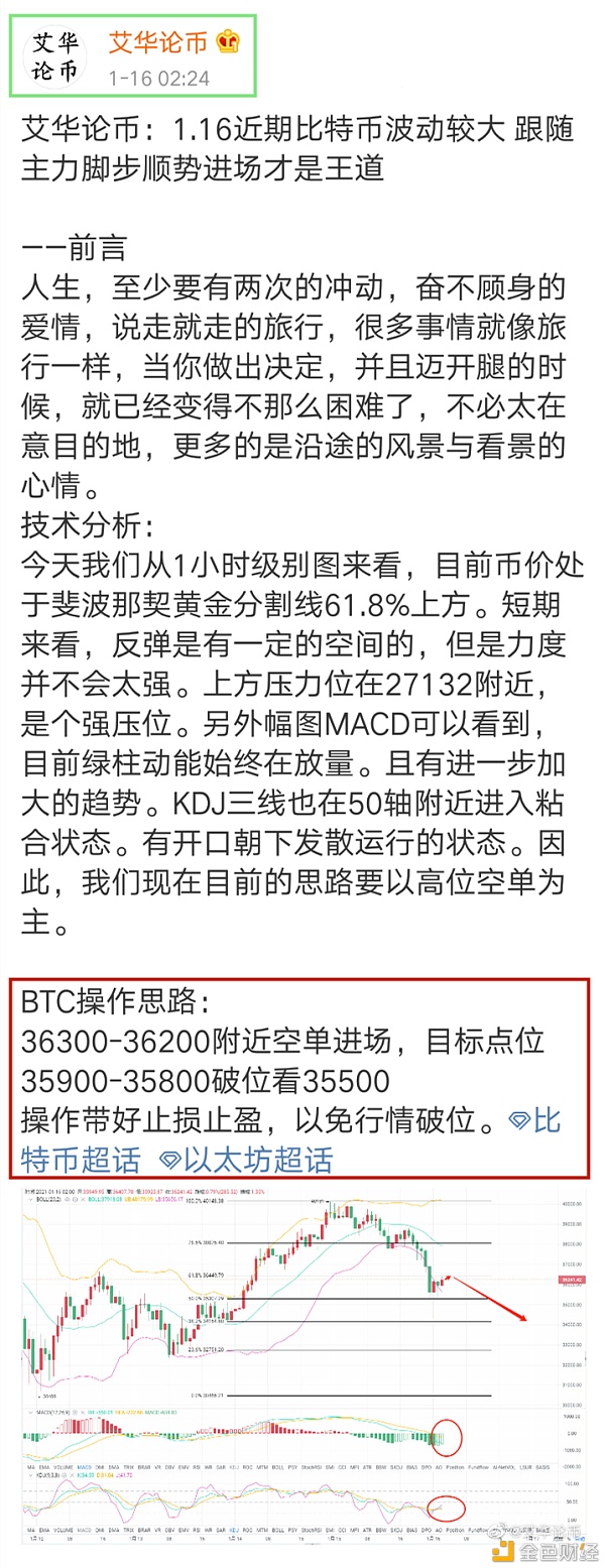 艾华论币：1/16BTC止盈通知恭喜币友获利740个点位离场