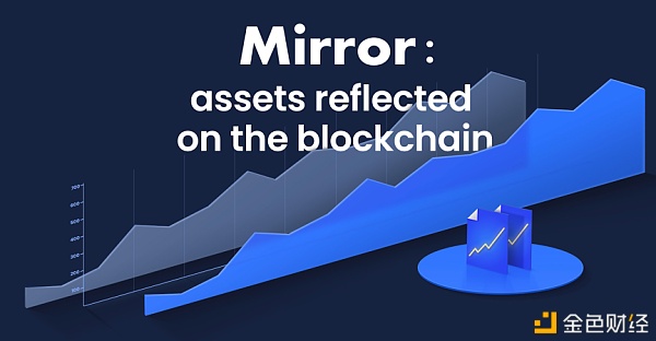 玩Mirror(MIR)上库币,轻松实现双倍收益