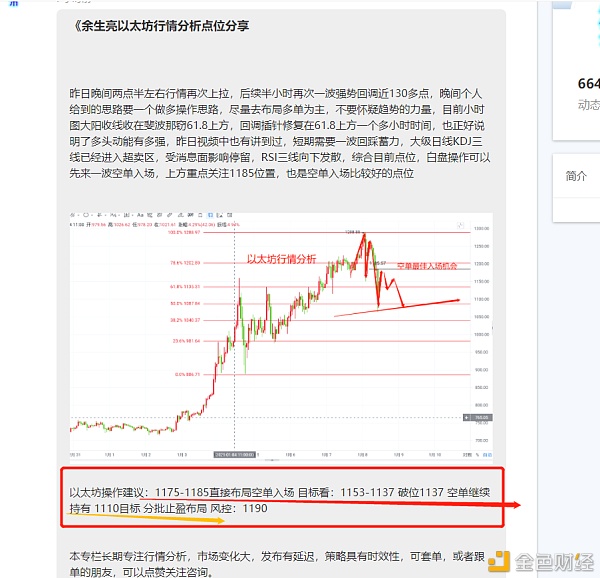 《以太坊一连止盈提醒》