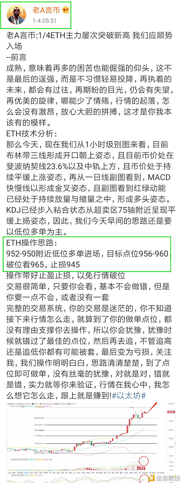 老A言币：1/4ETH早间止盈通知恭喜实仓哄骗币友快速获利15点位