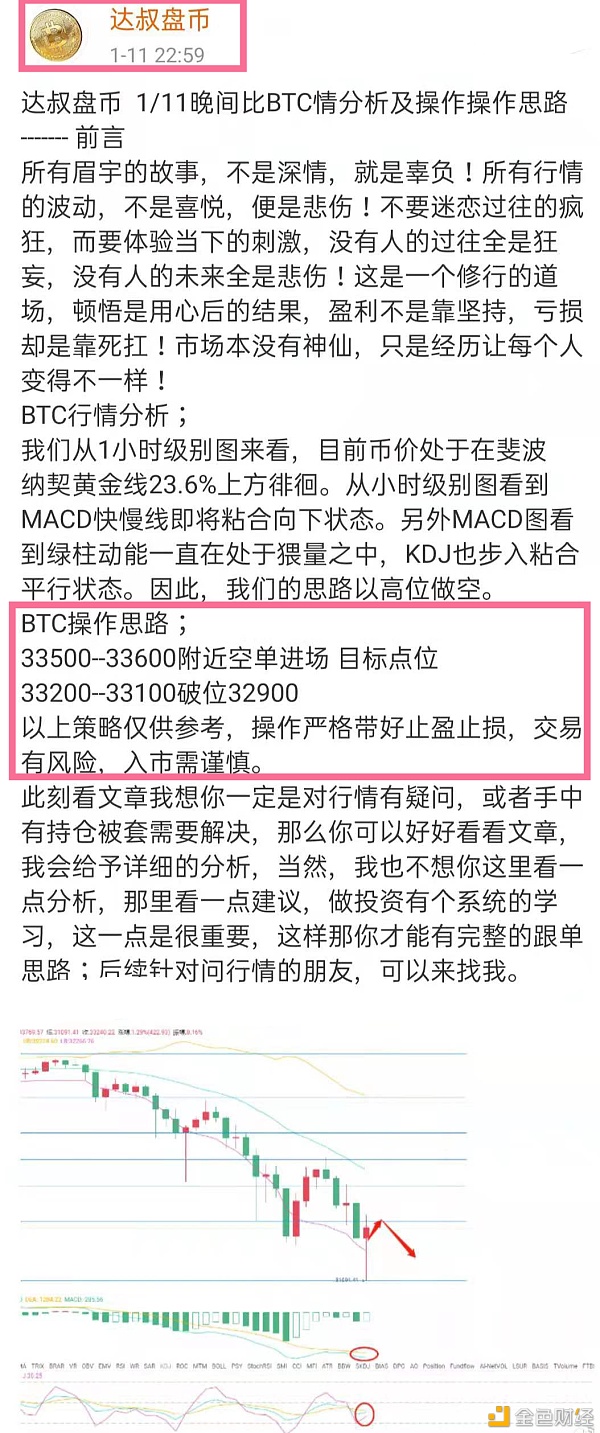 达叔盘币1/11BTC晚间空单战略快速斩获700点看到的都进场并且收获了利润