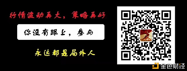 BTC日内放量上升多头力量开始增强