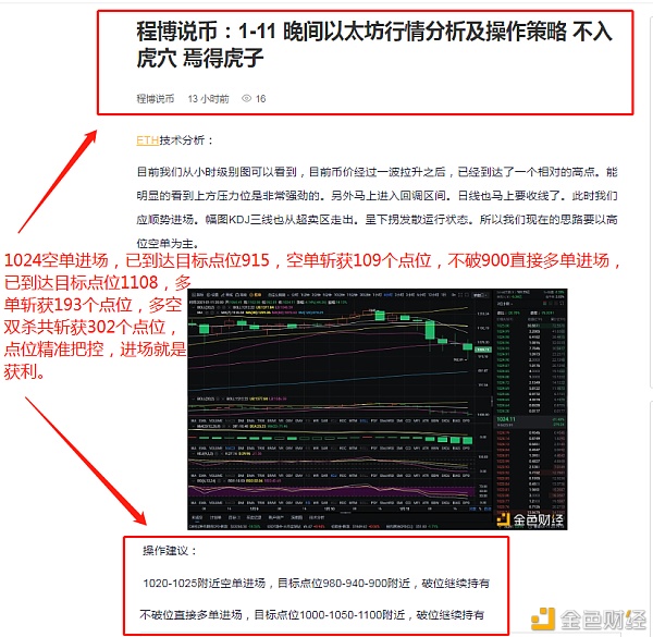 程博说币：1-12以太坊精准构造多空完美获利双杀斩获302个点位做奇迹的创造者