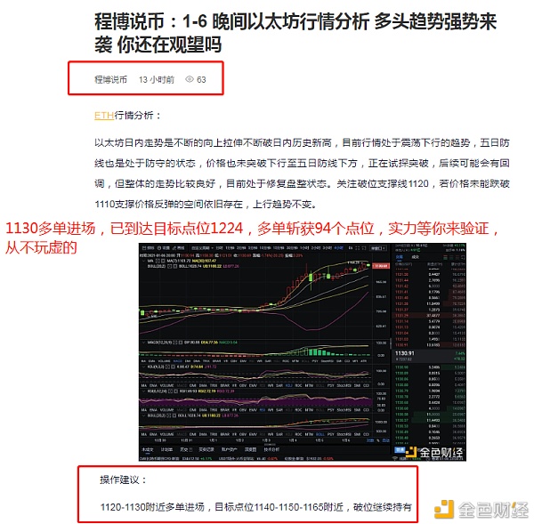 程博说币：1-7止盈提醒以太坊完美获利多单张94个点位机缘给你了你倒是把握住