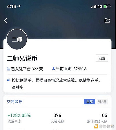 这次回落有何差别？