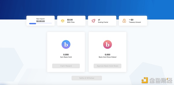 火币生态链首款算法稳定币协议BasisGold哄骗指南