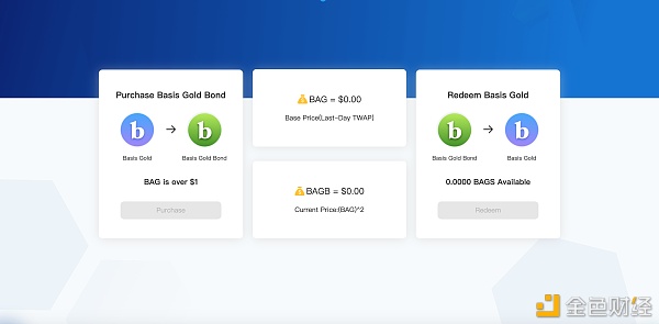 火币生态链首款算法稳定币协议BasisGold哄骗指南