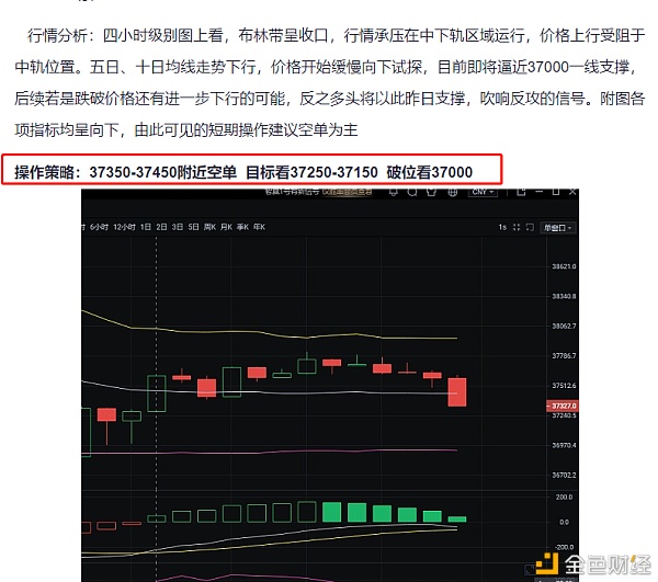 1/11上午比特币空单止盈提示大斩900刀