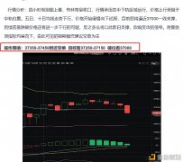 1/11上午比特币空单止盈提示大斩900刀