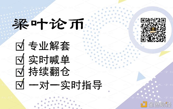 梁叶：1.11比特币晚间行情阐发与哄骗提倡