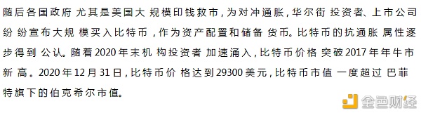 比特币1月11日跌幅10%牛市就此结束了吗？