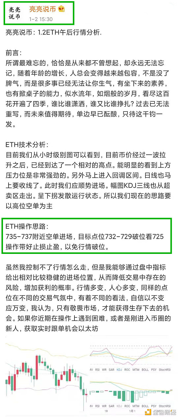 亮亮说币：1.2ETH晚间止盈通知.