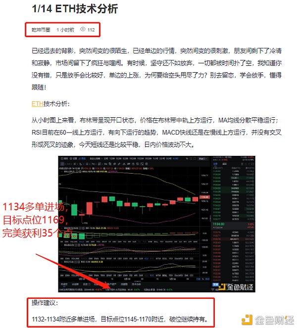 1/14ETH多单构造完美获利35个点抓住机缘就要勇于尝试