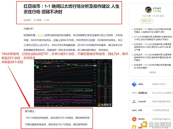 红日说币：1/2以太坊完美构造多空双杀斩获27个点位就问你心动不心动跟上节奏