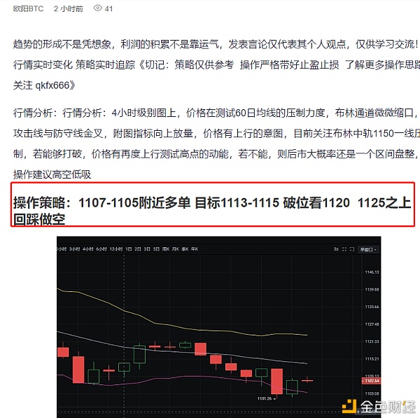 1/14午盘以太坊多空单回踩到达目的成功止盈25个点