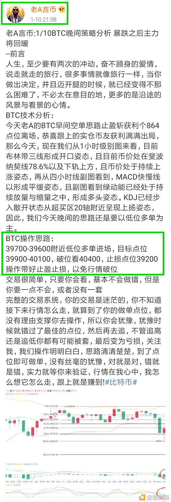 老A言币：1/10BTC晚间止盈390个点小赢出局