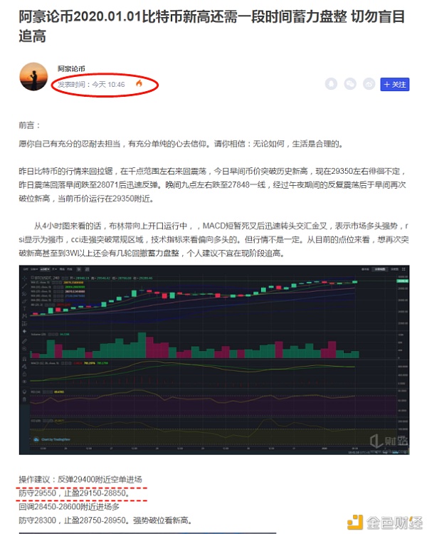 阿豪论币：新年首单完美止盈恭喜跟上的斩获500点利润