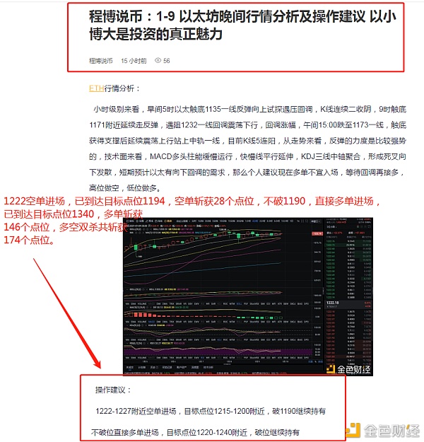 程博说币：1/10以太坊精准构造多空完美获利双杀斩获174个点位尊重趋势顺势操