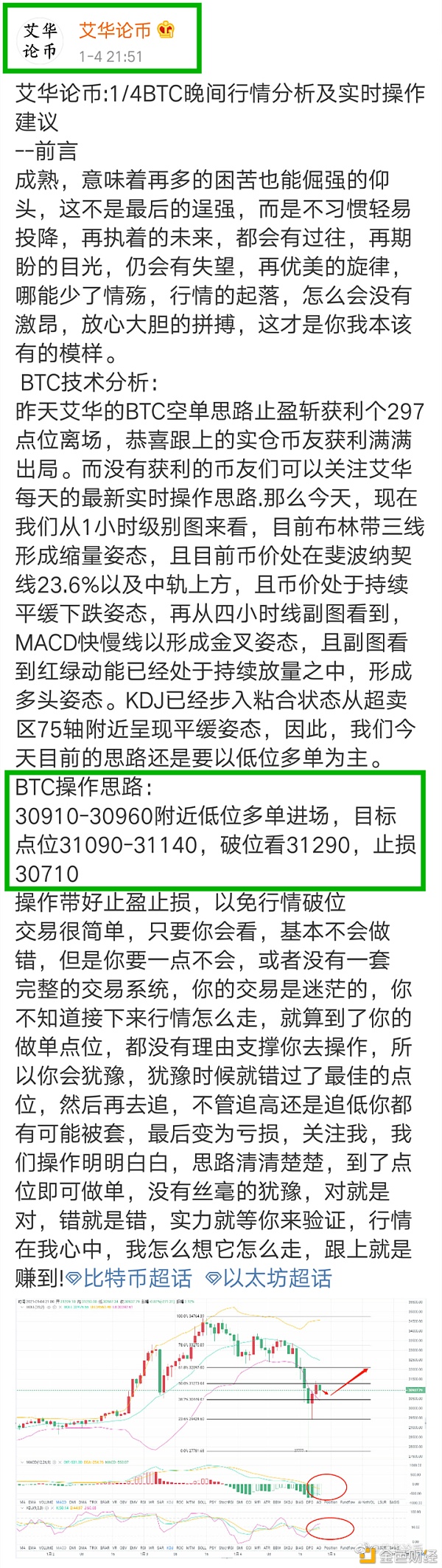 艾华论币：1/5BTC止盈通知恭喜币友获利380点位离场