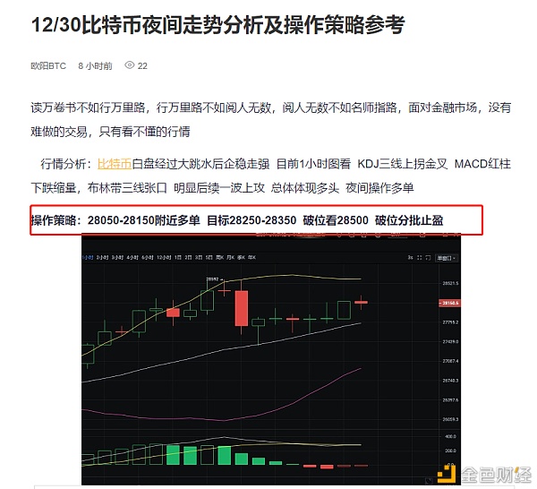 12/31BTC新高目的已到达斩获800刀