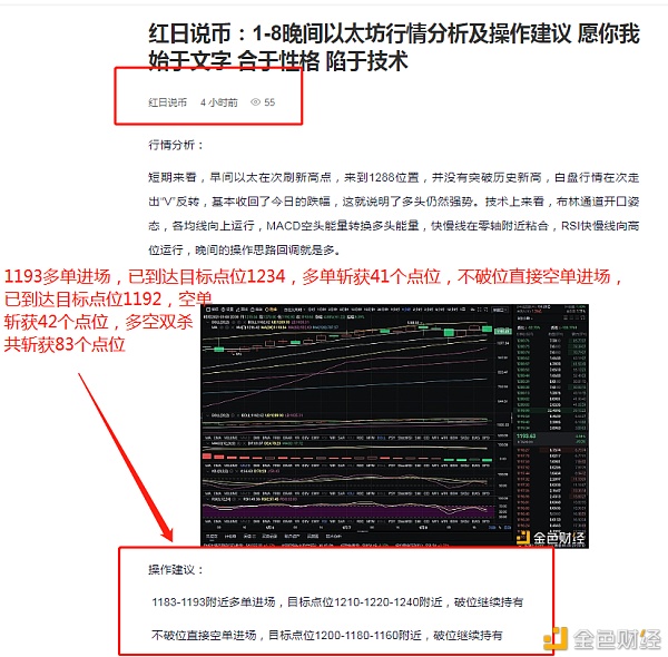 红日说币：1-9以太坊早间多空构造完美斩获83个点位跟上军队大口吃肉