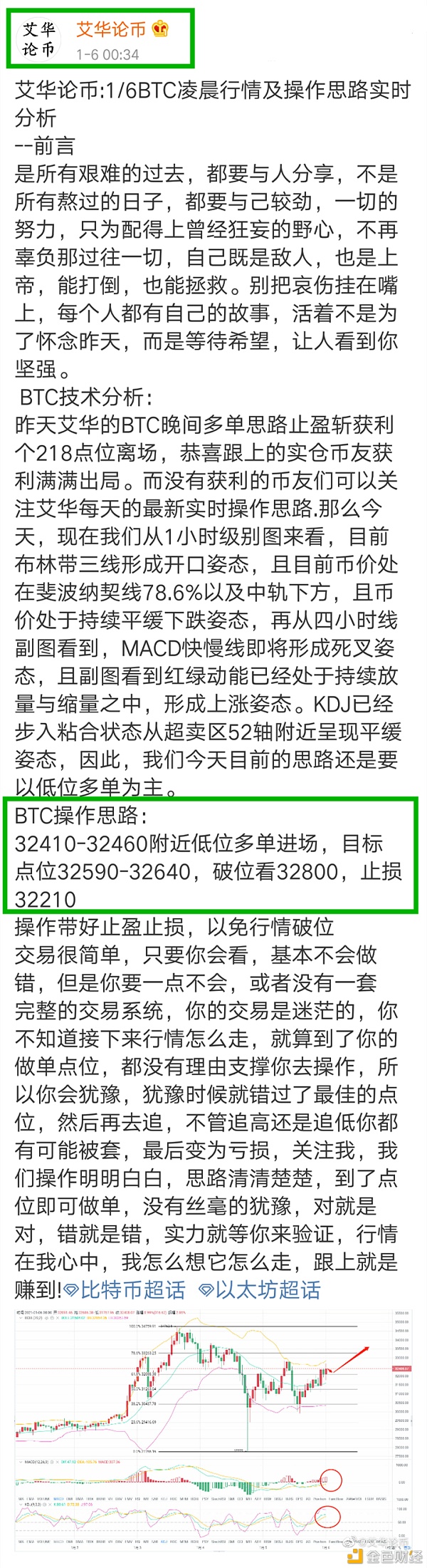 艾华论币：1/6BTC止盈通知获利230点位止盈离场