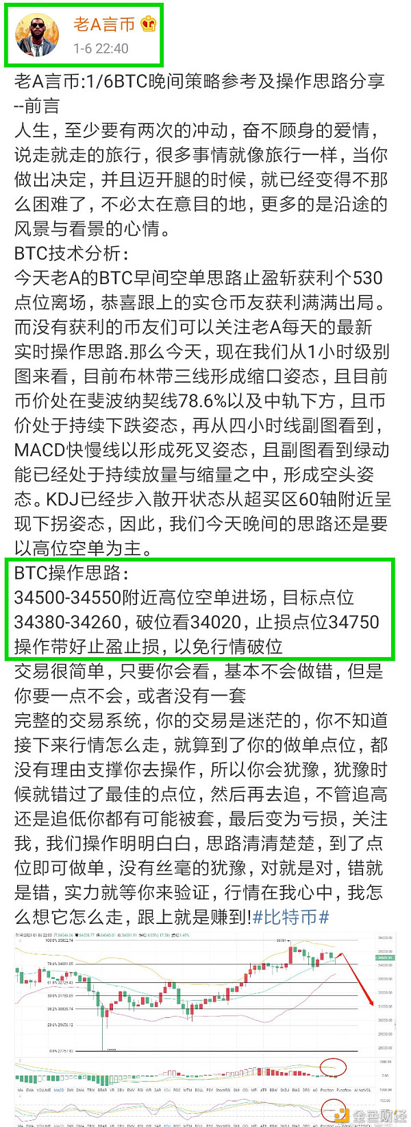 老A言币：1/6BTC午夜通知快速获利405点位止盈出局