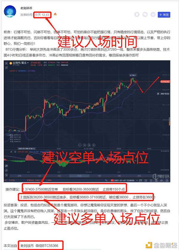 老刘论币：1.7BTC午间构造多空双杀完美止盈